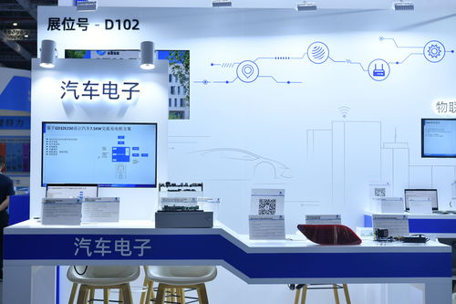 深耕應用，兆易創新攜全系產品與行業解決方案亮相慕尼黑電子展